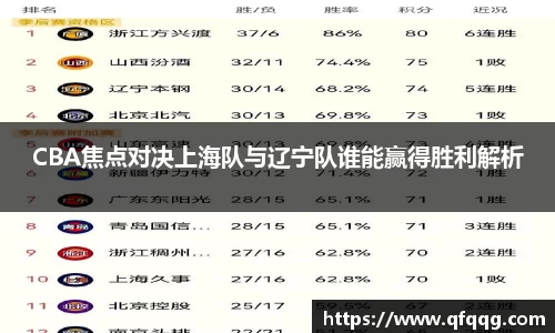 CBA焦点对决上海队与辽宁队谁能赢得胜利解析