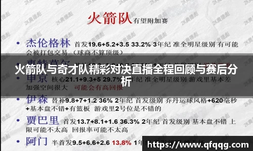 火箭队与奇才队精彩对决直播全程回顾与赛后分析