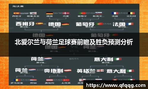 北爱尔兰与荷兰足球赛前瞻及胜负预测分析
