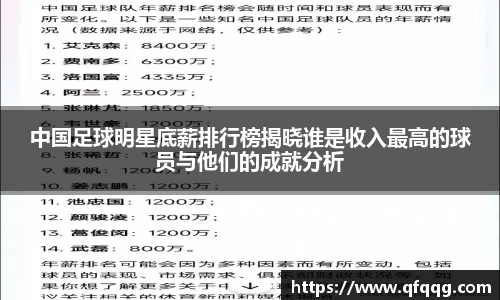 中国足球明星底薪排行榜揭晓谁是收入最高的球员与他们的成就分析